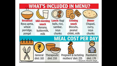 Soya reemplaza los huevos en el plan de nutrición del hospital de Karnataka